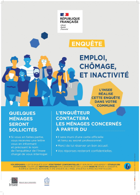 Enquête statistique sur l'emploi, le chômage et l'inactivité.